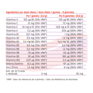 Gummies Multivitaminas – Suplemento Alimentar para Crianças
